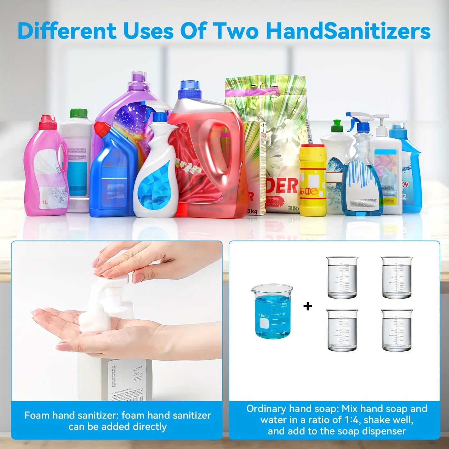 Automatic Touchless Foaming Soap Dispenser – 13.5oz, USB Rechargeable, 4-Level Adjustable
