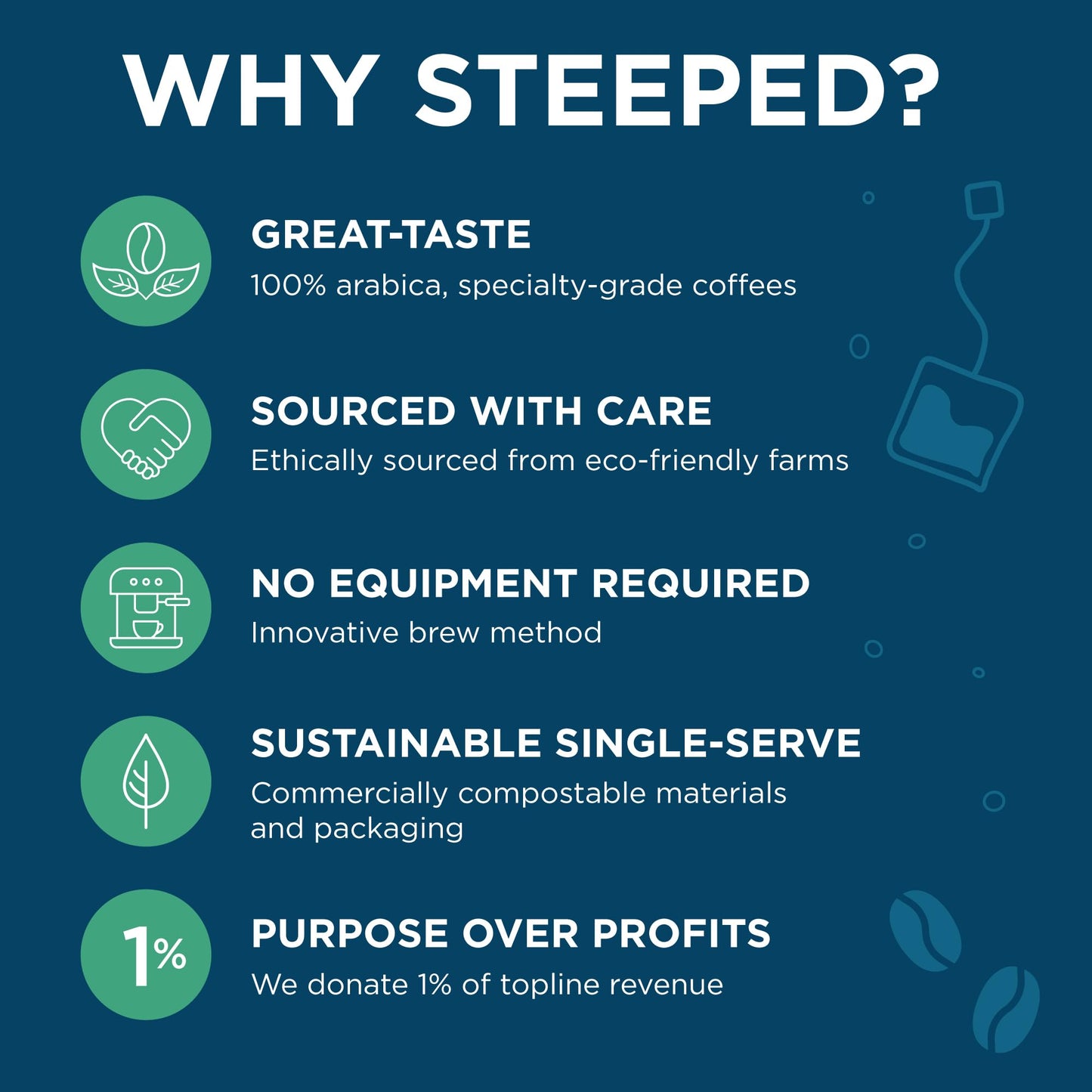 Single-Serve Steeped Coffee (8-Pack) – Eco & Travel Friendly