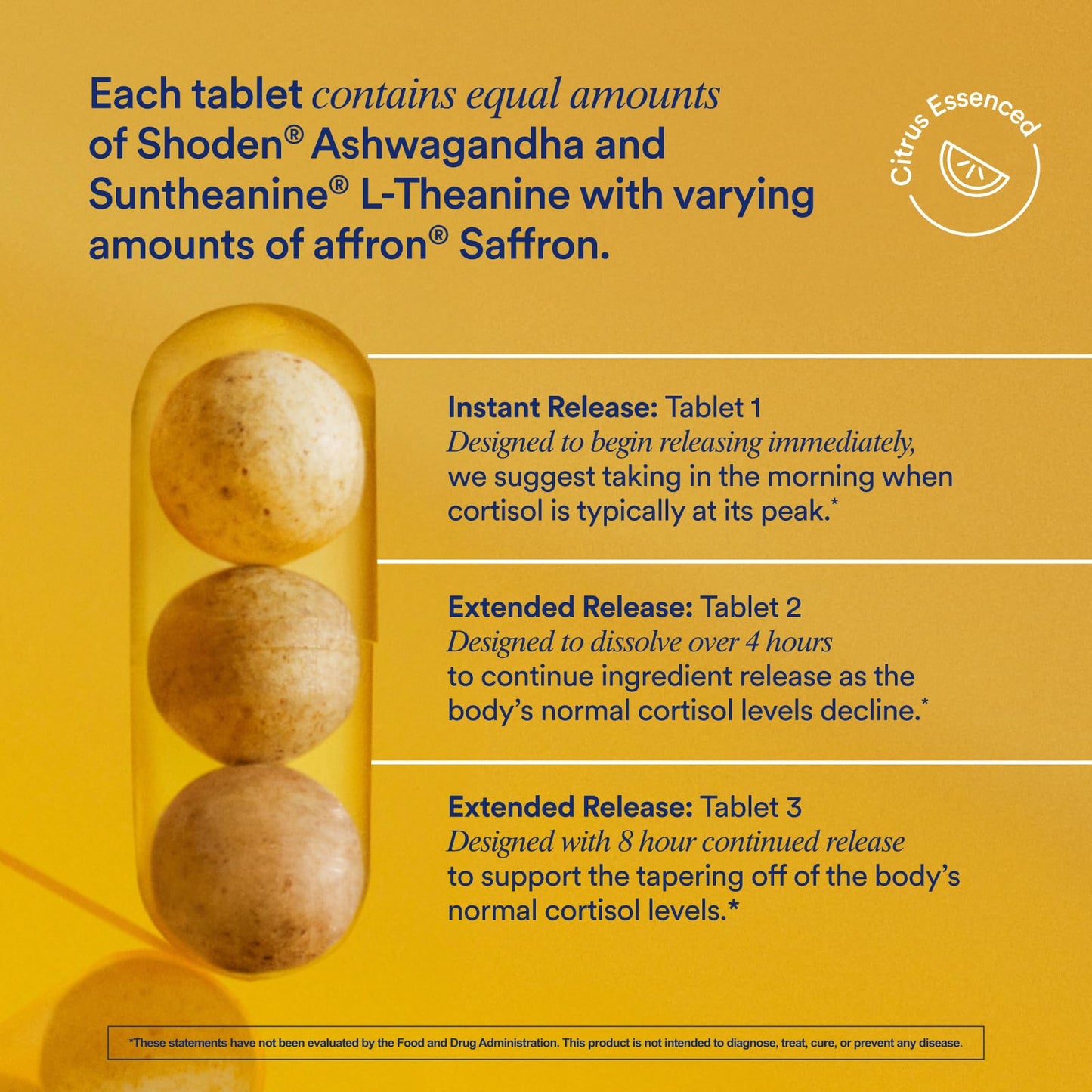 Ritual Calm Formula – Ashwagandha, Saffron & Theanine for Cortisol Balance (30-Day)