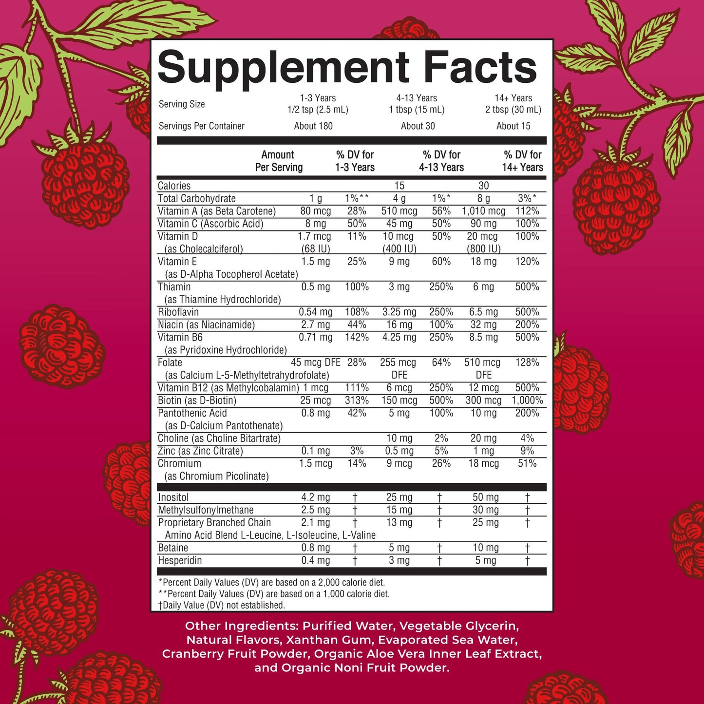 MaryRuth Morning Multivitamin – Liquid Raspberry Blend (15 Servings)