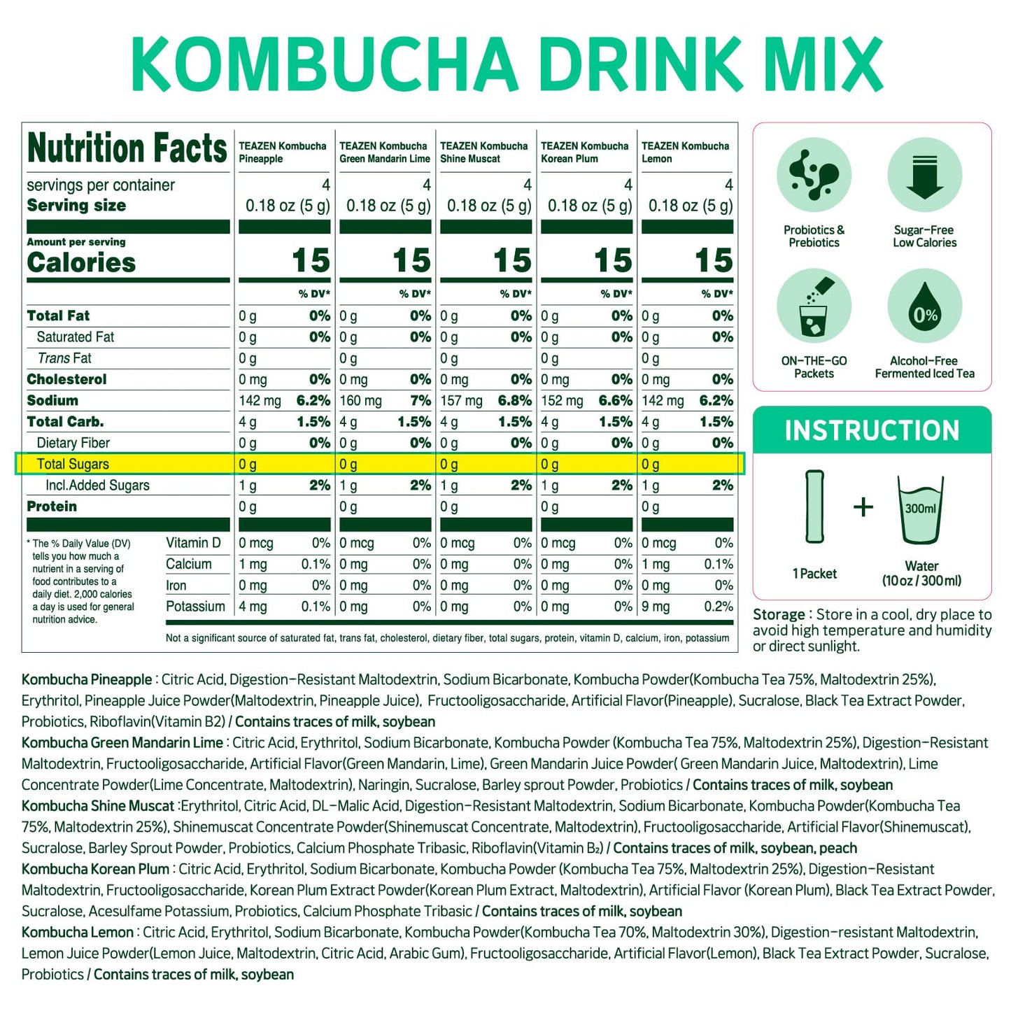 TEAZEN Kombucha Variety Pack – 5 Fruity Flavors (20 Sticks)