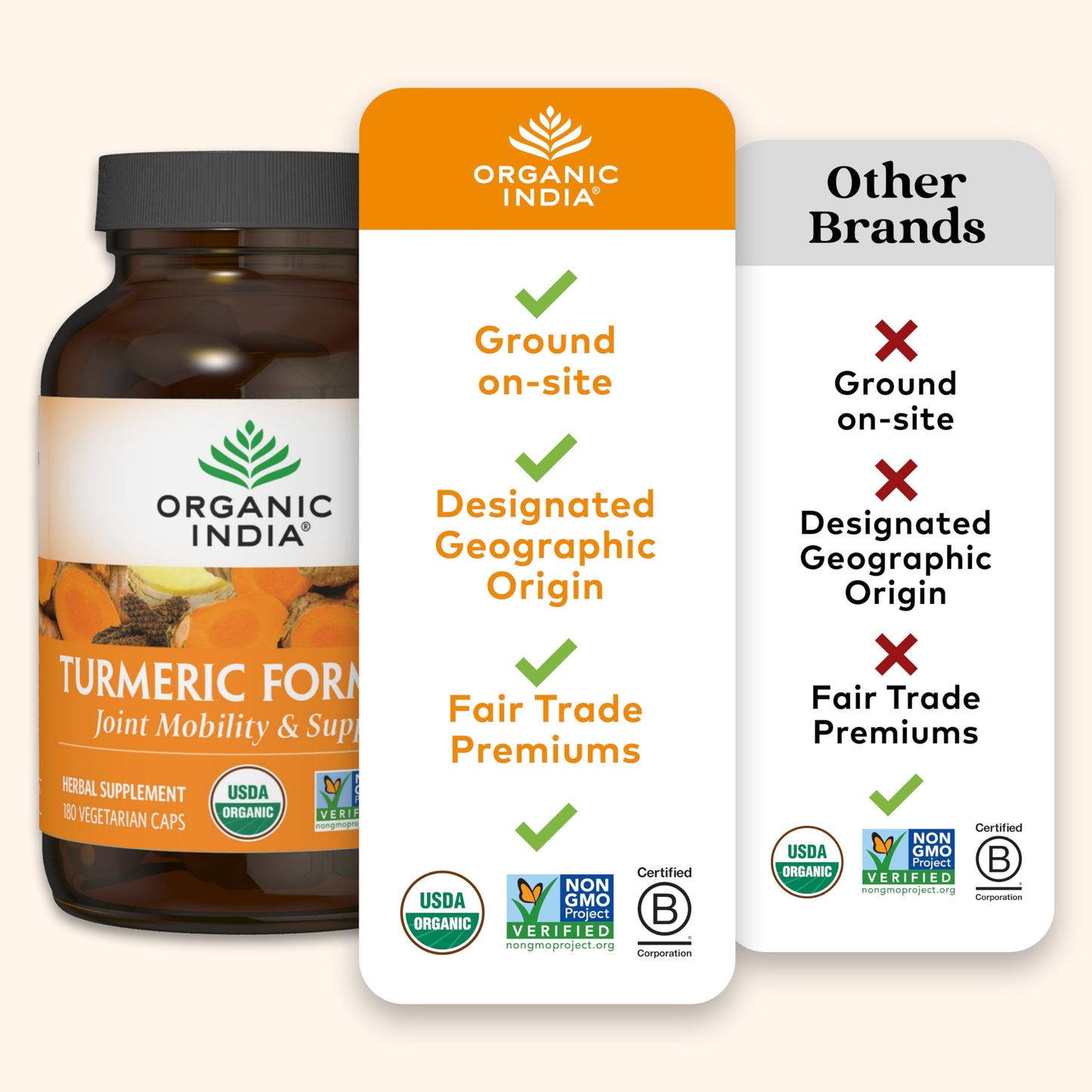 ORGANIC INDIA Joint & Immune Formula – Turmeric Curcumin + Black Pepper (180 ct)