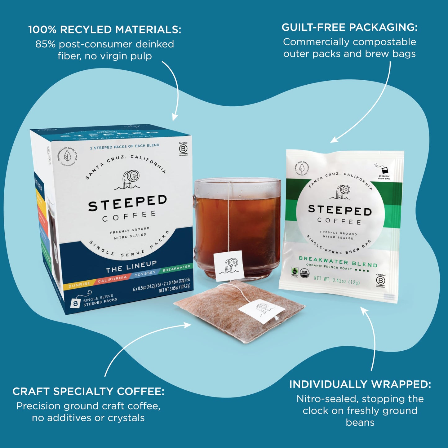 Single-Serve Steeped Coffee (8-Pack) – Eco & Travel Friendly
