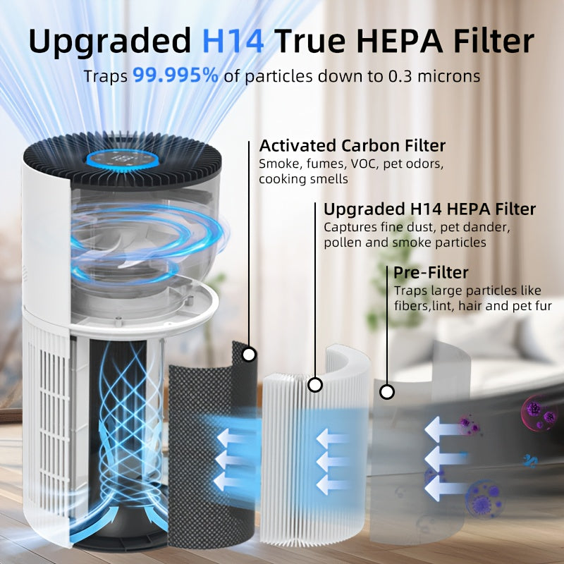 1650 Sq Ft H14 HEPA Air Purifier | PM2.5 Sensor, Aromatherapy & Quiet Sleep Mode