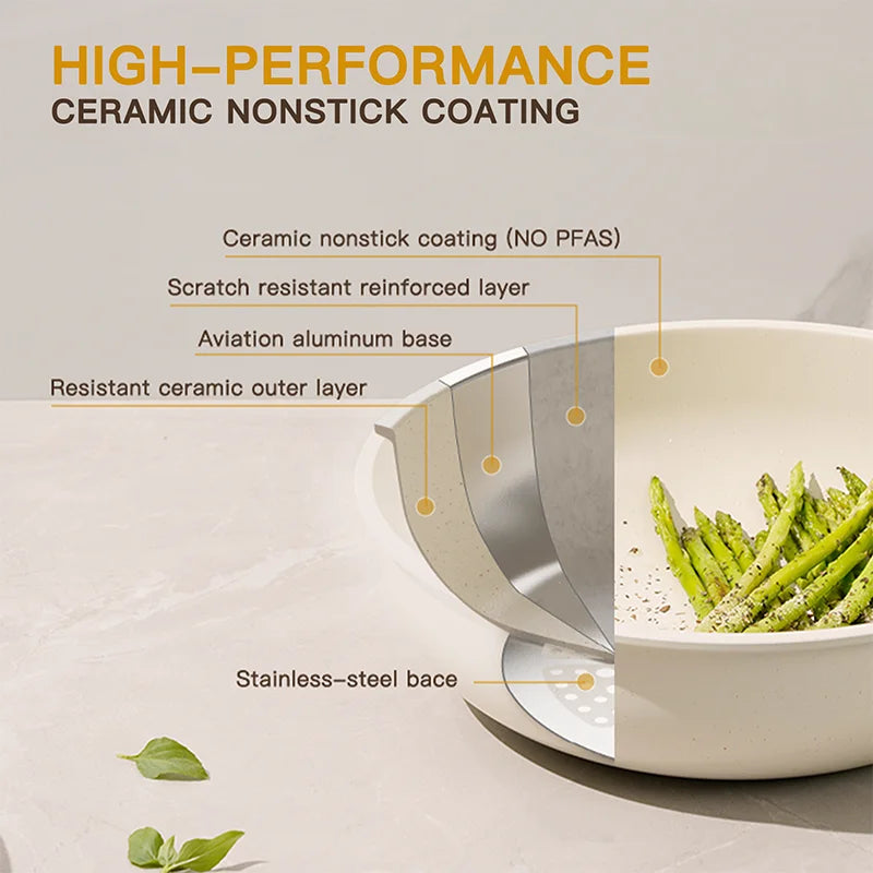 21-Piece Non-Stick Ceramic Pots & Pans Set – Astercook with Sensor Handles – Milky White