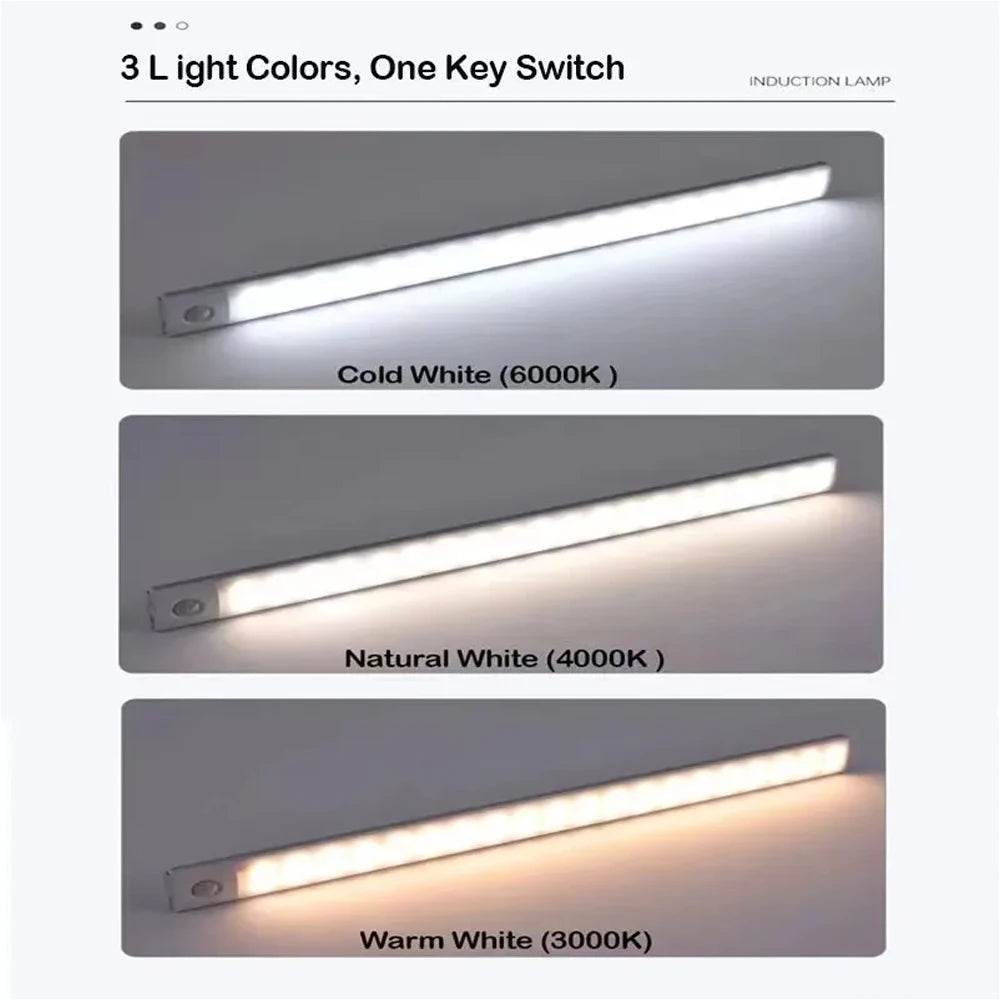 30CM Motion Sensor LED Night Light – USB Rechargeable, 3-Color, Wireless Home Lamp