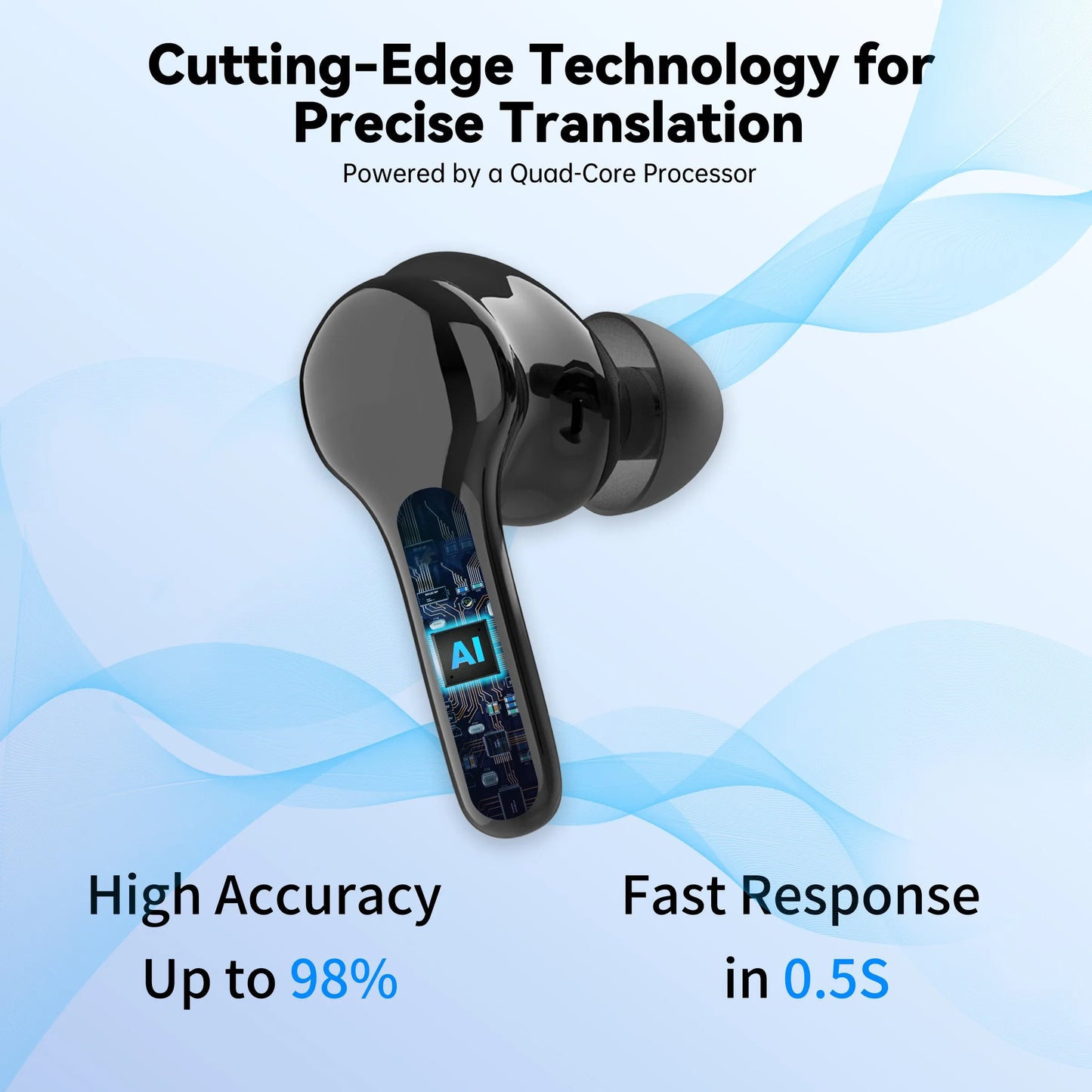 Wooask M6 Translation Earbuds – Real-Time 2-Way Translator, 144 Languages, Offline Support