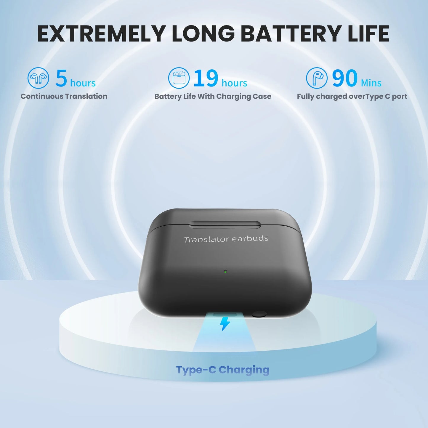Wooask M6 Translation Earbuds – Real-Time 2-Way Translator, 144 Languages, Offline Support