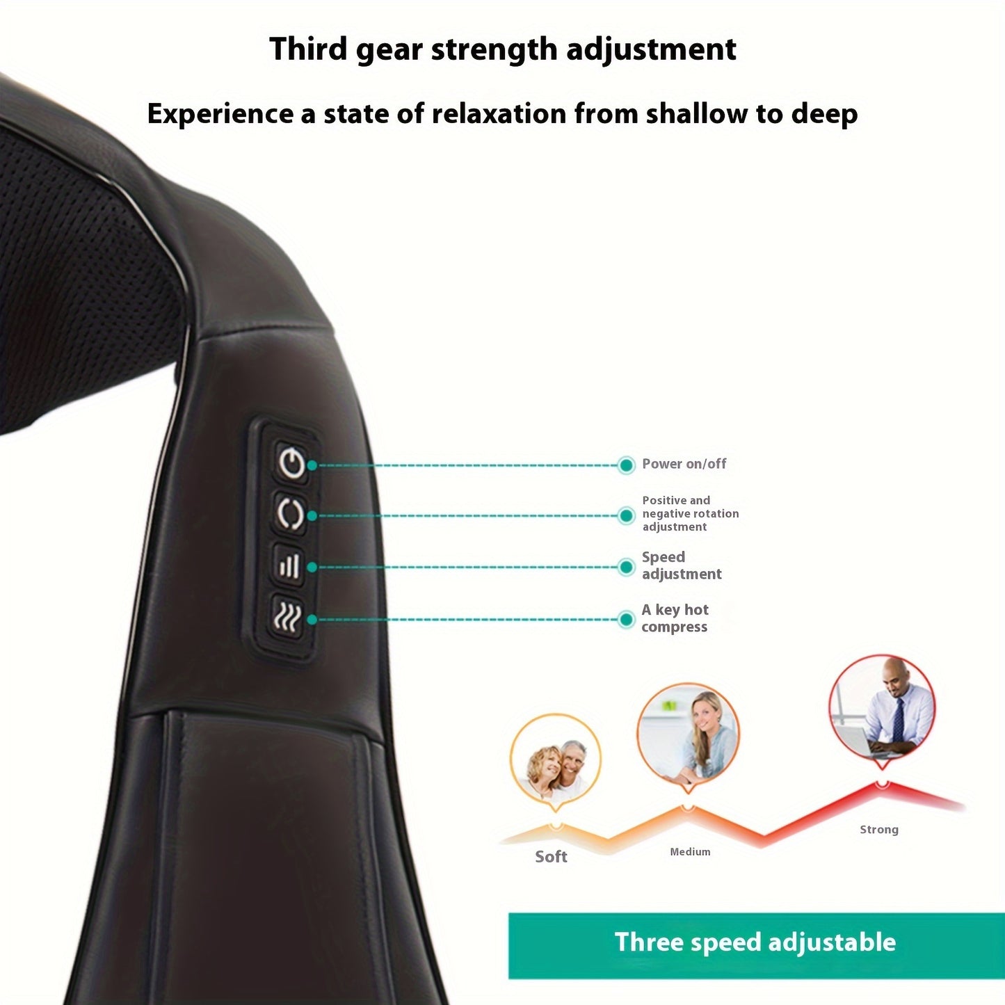 Portable Electric Neck Massager – Deep Kneading & Acupressure for Neck, Back & Shoulders