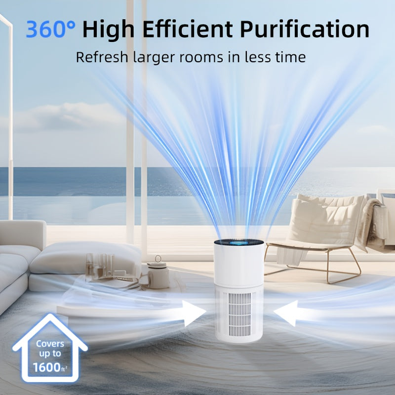 1650 Sq Ft H14 HEPA Air Purifier | PM2.5 Sensor, Aromatherapy & Quiet Sleep Mode