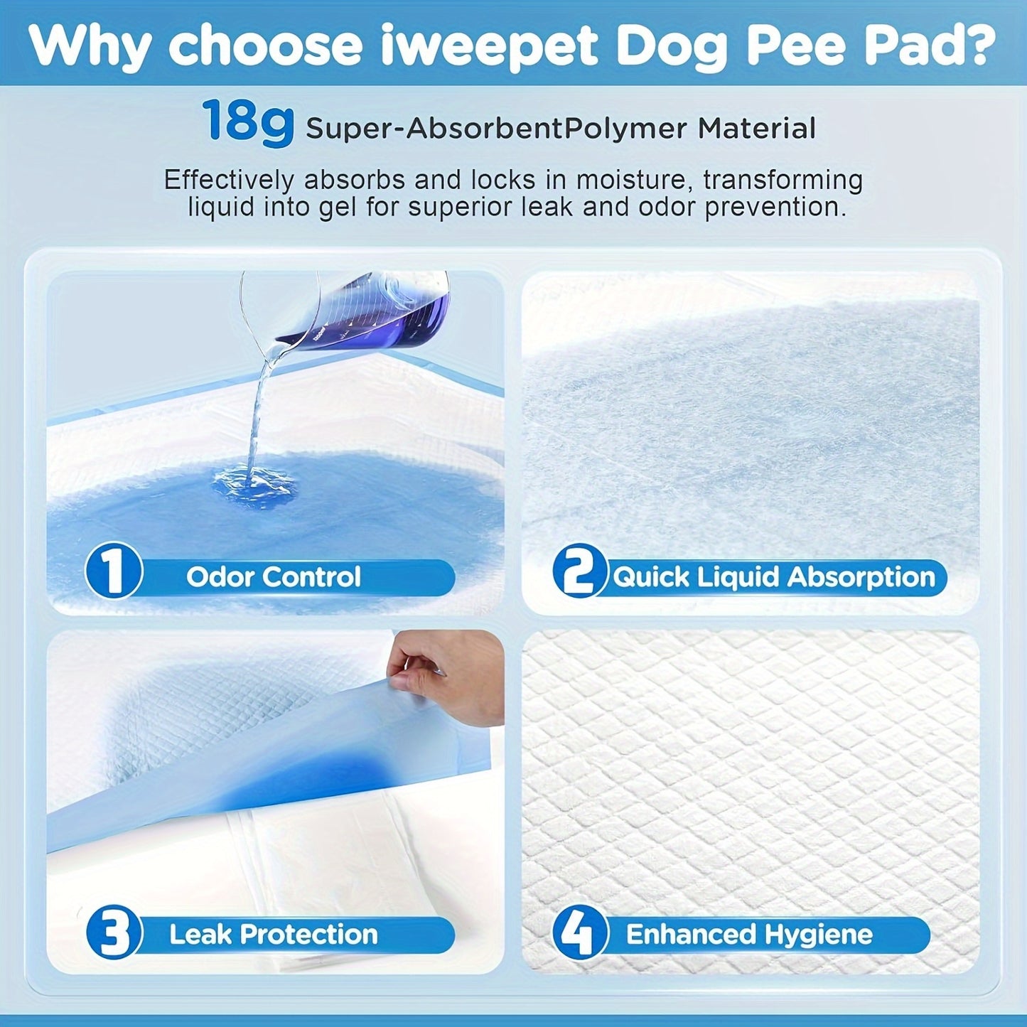 4XL Heavy Duty Dog Pee Pads – Fast Absorbing & Leak-Proof for Large Dogs