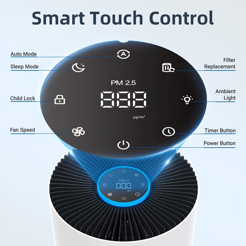 1650 Sq Ft H14 HEPA Air Purifier | PM2.5 Sensor, Aromatherapy & Quiet Sleep Mode