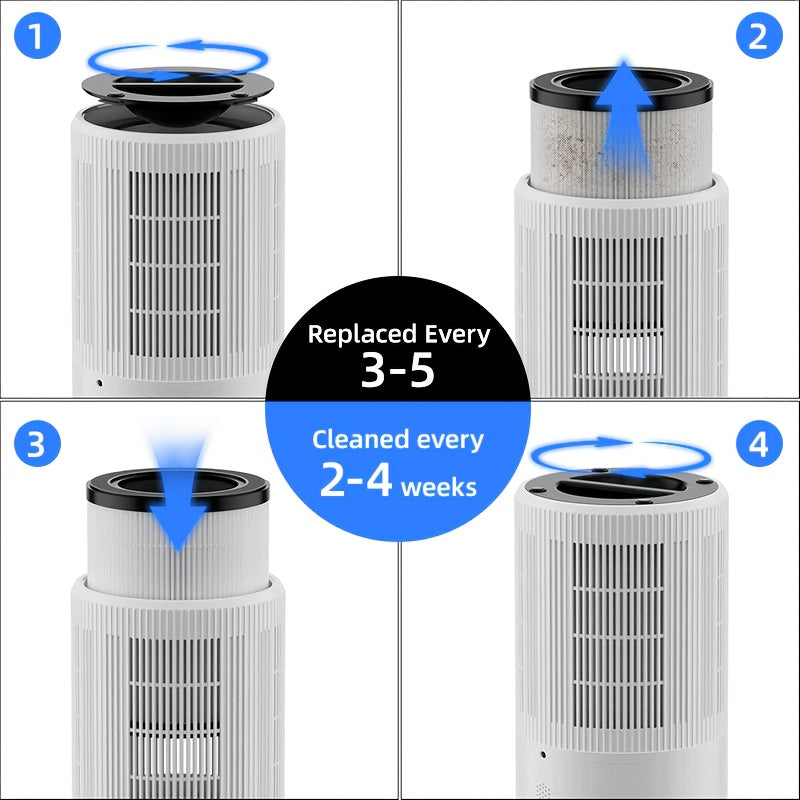 1650 Sq Ft H14 HEPA Air Purifier | PM2.5 Sensor, Aromatherapy & Quiet Sleep Mode