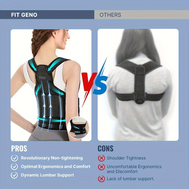 Full Back Support Posture Brace – Adjustable Shoulder, Lumbar & Waist Support for Men & Women