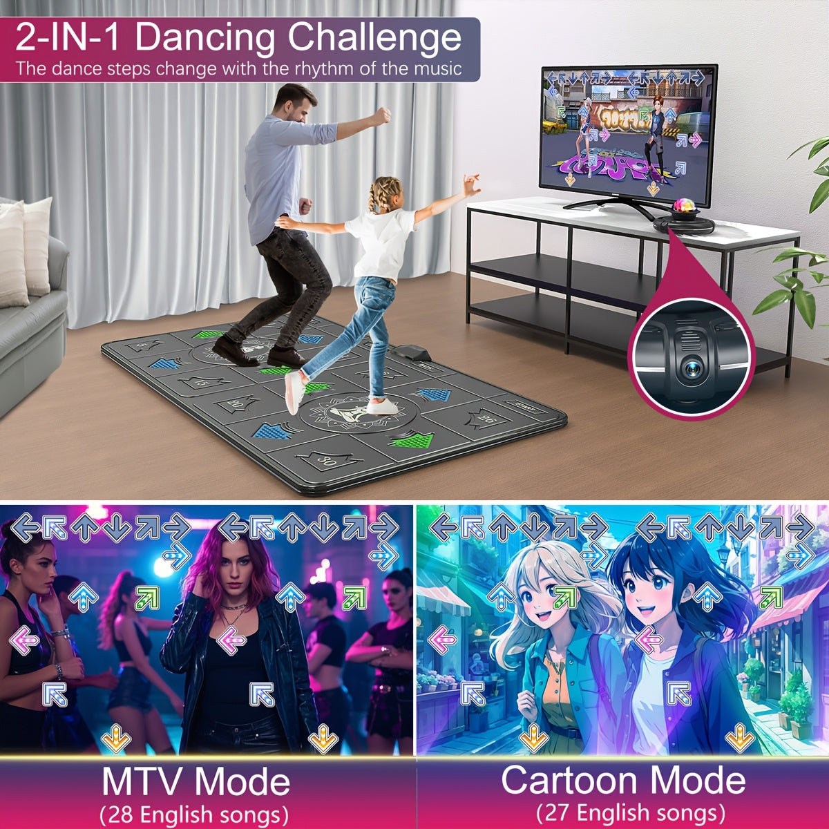 Double Dance Mat USB Step Pad for Kids & Adults w/ Camera Tracking, TV Fitness Game