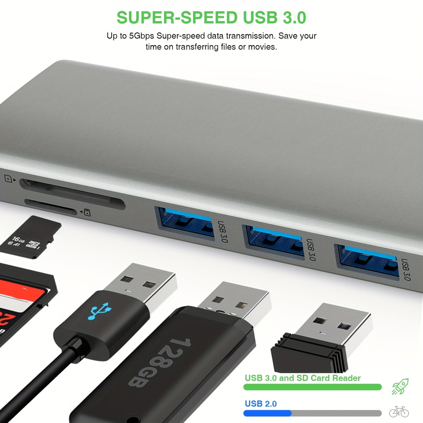 9-in-1 Triple Monitor Docking Station 4K USB-C to 2xHDMI VGA USB 3.0 100W PD SD/TF Card