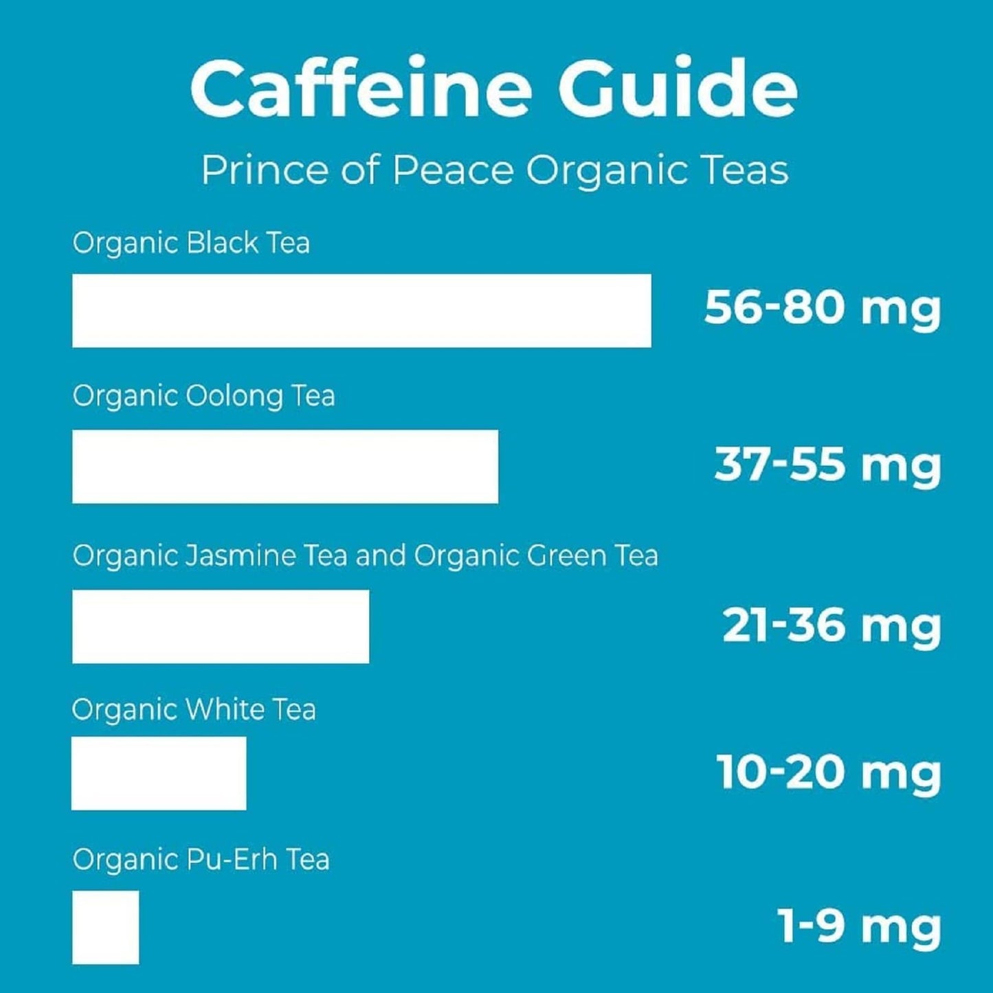 Prince of Peace Organic Oolong – 100 Tea Bags, Smooth Black Tea, Low Caffeine