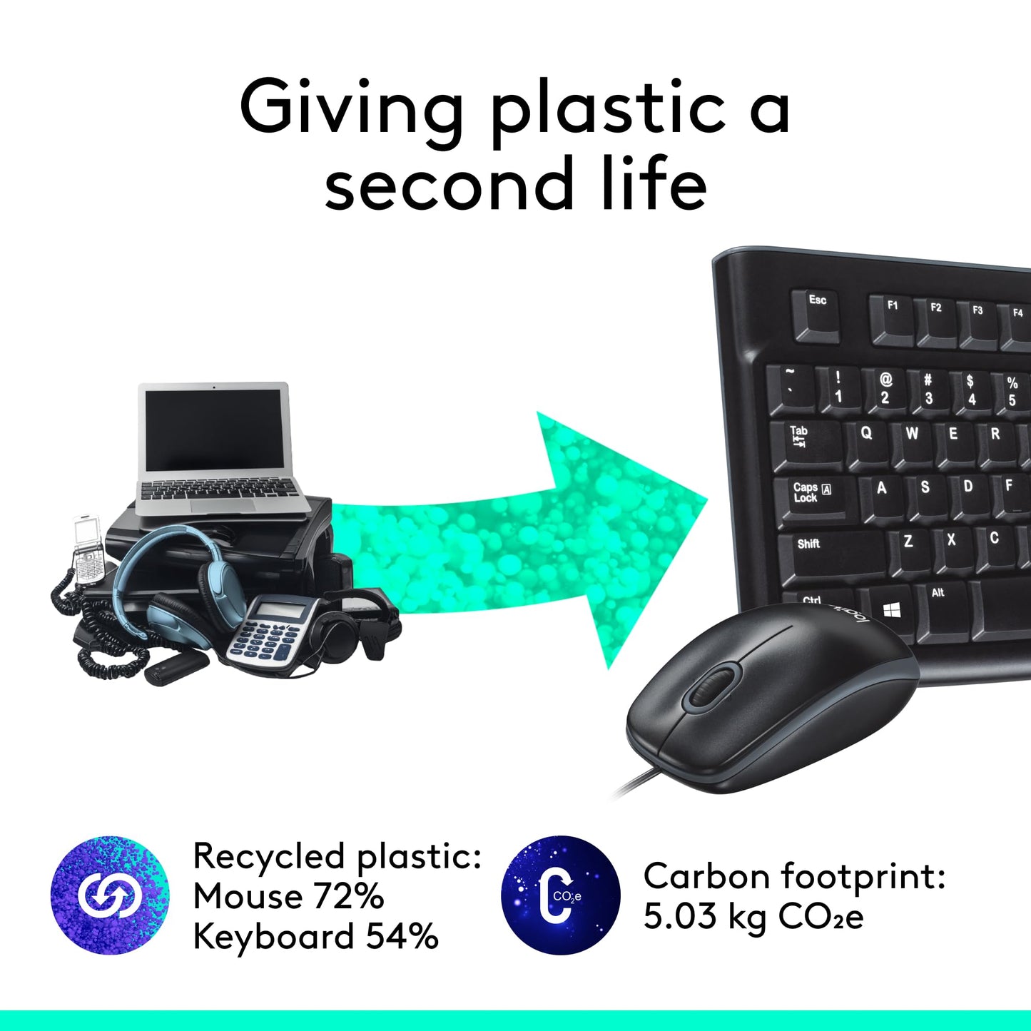 Logitech MK120 USB Wired Keyboard Mouse Combo for PC and Laptop