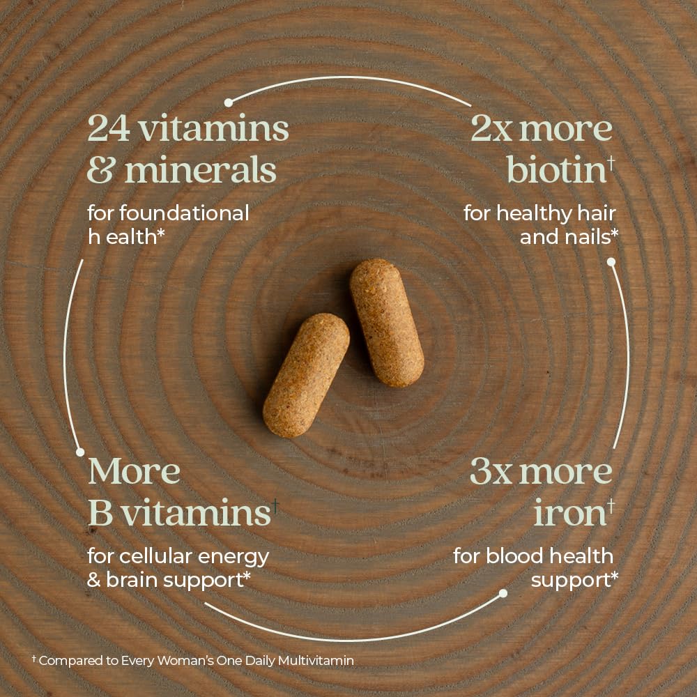 New Chapter Women's Multivitamin – Advanced Formula with Iron & D3 (72 ct)