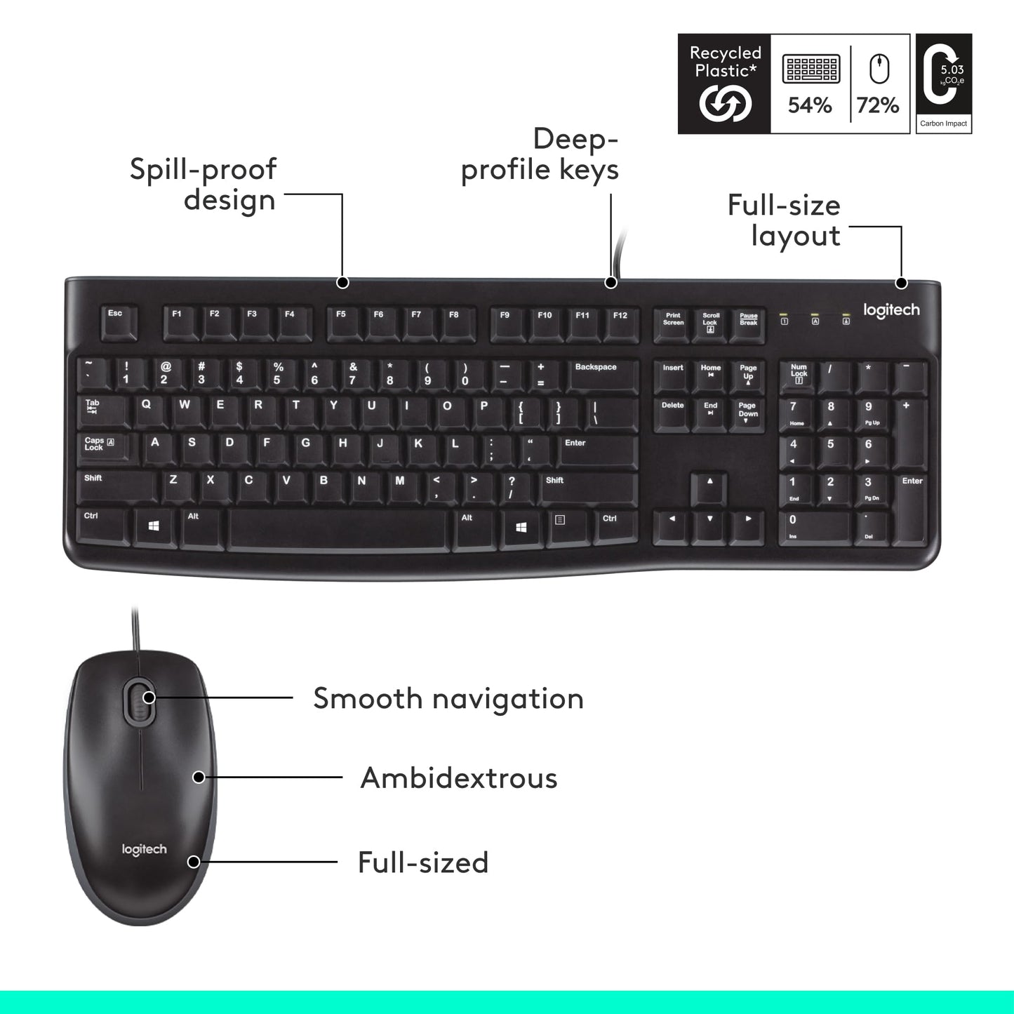 Logitech MK120 USB Wired Keyboard Mouse Combo for PC and Laptop