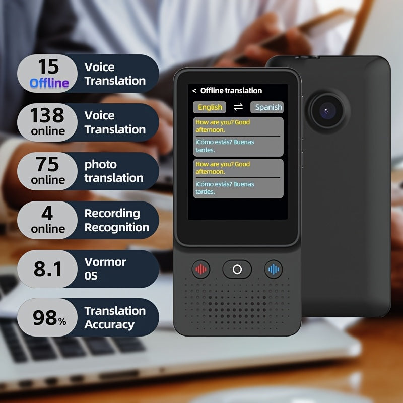 ChatGPT AI Translator – 138 Languages, Real-Time Voice & Photo Translation, Offline