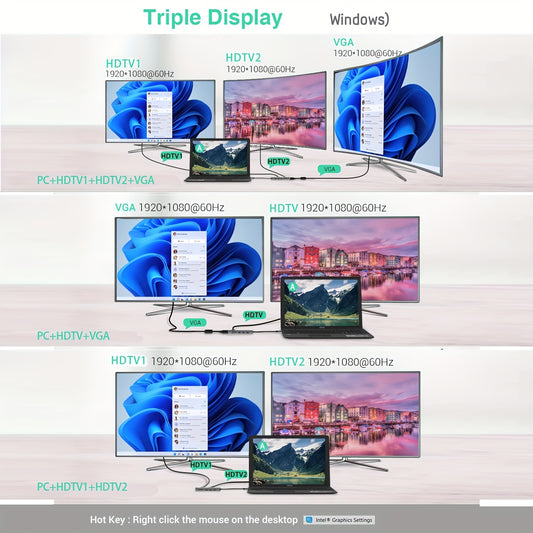 9-in-1 Triple Monitor Docking Station 4K USB-C to 2xHDMI VGA USB 3.0 100W PD SD/TF Card