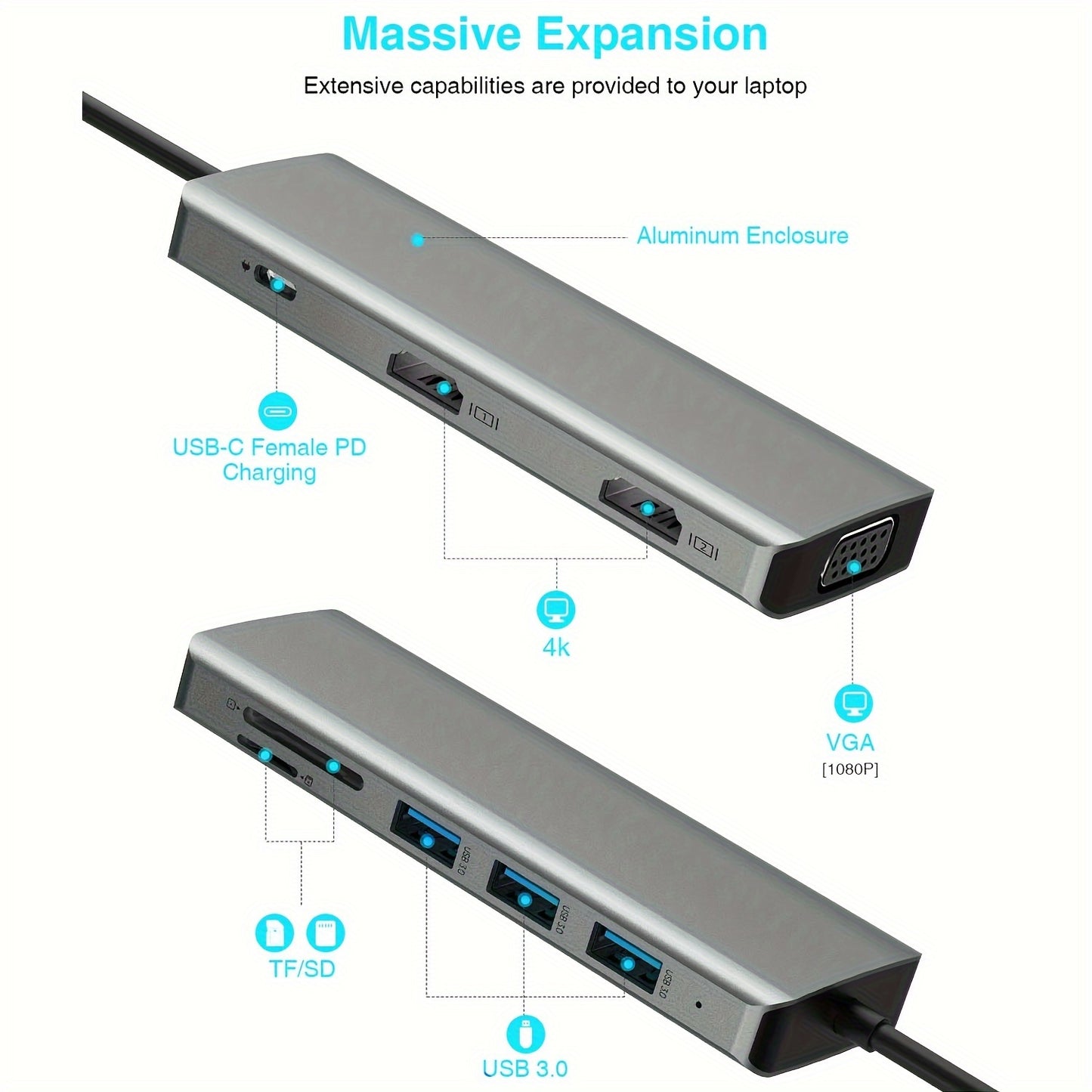 9-in-1 Triple Monitor Docking Station 4K USB-C to 2xHDMI VGA USB 3.0 100W PD SD/TF Card